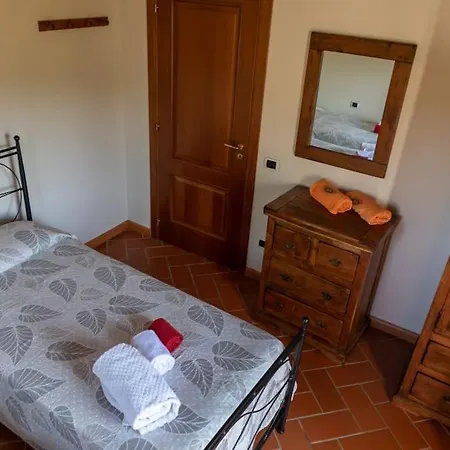 Fienile Panoramico Nel Chianti
